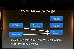 画像ギャラリー No.013のサムネイル画像 / 日本サービスも開始されるゲームエンジンサービス「Photon」をUnityで使うには。「Unite Japan」講演レポート