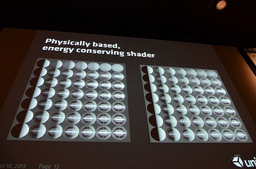 画像ギャラリー No.009のサムネイル画像 / Unity 4はDirectX 11対応へ。その可能性を示す技術デモ「Butterfly Effect」の技術解説