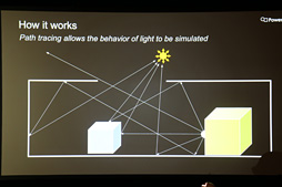 画像ギャラリー No.017のサムネイル画像 / ［GDC 2014］「Unity 5」のグラフィックスはここが新しい。動的光源処理を手軽にしたEnlightenとリアルタイムレイトレーシングの合わせ技とは