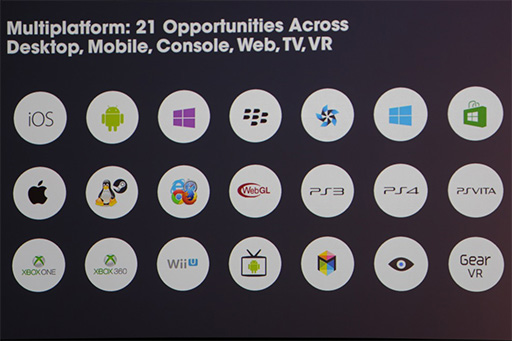 画像ギャラリー No.041のサムネイル画像 / ［GDC 2015］新世代ゲームエンジン「Unity 5」の実力が見えた。Unityのスペシャルイベント詳報
