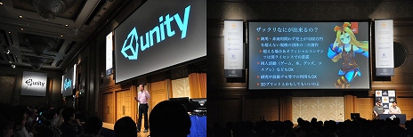 画像ギャラリー No.003のサムネイル画像 / ［Unite 2015］「Unity」がNew ニンテンドー3DSに対応