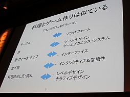 画像ギャラリー No.014のサムネイル画像 / ［Unite 2015］ゲームを完成させるための企画上のポイントを，開発段階別に解説。セッション「Unityではじめる徹底企画講座！」聴講レポート