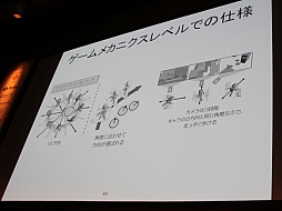 画像ギャラリー No.018のサムネイル画像 / ［Unite 2015］ゲームを完成させるための企画上のポイントを，開発段階別に解説。セッション「Unityではじめる徹底企画講座！」聴講レポート
