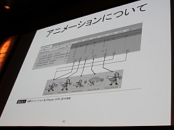 画像ギャラリー No.025のサムネイル画像 / ［Unite 2015］ゲームを完成させるための企画上のポイントを，開発段階別に解説。セッション「Unityではじめる徹底企画講座！」聴講レポート