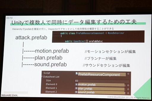画像ギャラリー No.006のサムネイル画像 / ［Unite 2015］モバイルでナンバリングに負けないHDクオリティの実現を目指す「MOBIUS FINAL FANTASY」はUnity 5をどう使っているのか