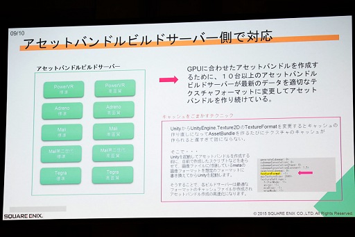 画像ギャラリー No.016のサムネイル画像 / ［Unite 2015］モバイルでナンバリングに負けないHDクオリティの実現を目指す「MOBIUS FINAL FANTASY」はUnity 5をどう使っているのか