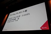 画像ギャラリー No.010のサムネイル画像 / ［Unite 2015］ゲームプレイの妨げにならない動画広告を実現する方法とは。「Unity Adsのいろは　〜動画広告の紹介とコーディング例〜」レポート