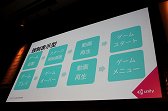 画像ギャラリー No.017のサムネイル画像 / ［Unite 2015］ゲームプレイの妨げにならない動画広告を実現する方法とは。「Unity Adsのいろは　〜動画広告の紹介とコーディング例〜」レポート