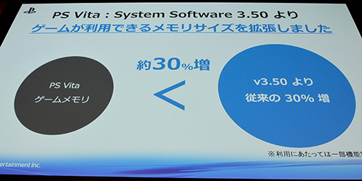 画像ギャラリー No.015のサムネイル画像 / ［Unite 2015］スマホ向けゲームをPS Vitaで快適に動かすポイントとは。「Project Morpheus」のUnity 5.0対応も披露されたSCE講演レポート
