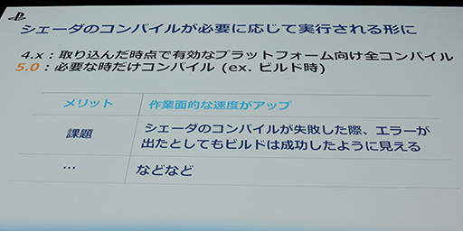 画像ギャラリー No.020のサムネイル画像 / ［Unite 2015］スマホ向けゲームをPS Vitaで快適に動かすポイントとは。「Project Morpheus」のUnity 5.0対応も披露されたSCE講演レポート