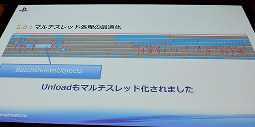 画像ギャラリー No.022のサムネイル画像 / ［Unite 2015］スマホ向けゲームをPS Vitaで快適に動かすポイントとは。「Project Morpheus」のUnity 5.0対応も披露されたSCE講演レポート