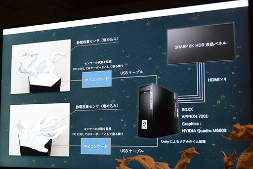 画像ギャラリー No.015のサムネイル画像 / ［SIGGRAPH ASIA］8K解像度で再現された，葛飾北斎の浮世絵が動くUnity製デモに驚愕