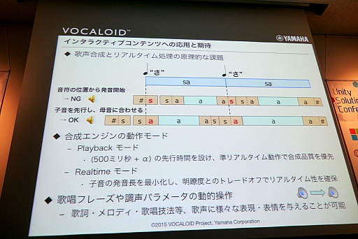 画像ギャラリー No.007のサムネイル画像 / ゲームから歌声をリアルタイムに変化させる「VOCALOID for Unity」改め「Unity with VOCALOID」のリリース日は12月21日に決定。「VOCALOID for Unity プロジェクトアップデート」聴講レポート