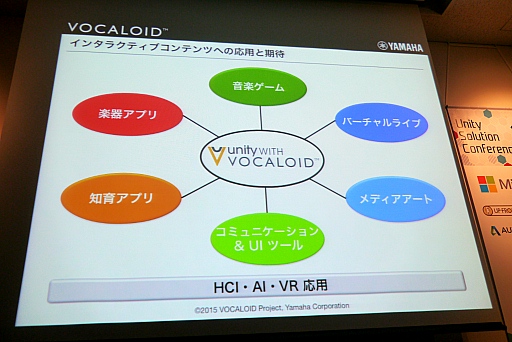 画像ギャラリー No.011のサムネイル画像 / ゲームから歌声をリアルタイムに変化させる「VOCALOID for Unity」改め「Unity with VOCALOID」のリリース日は12月21日に決定。「VOCALOID for Unity プロジェクトアップデート」聴講レポート