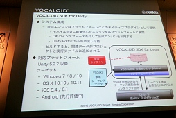 画像ギャラリー No.012のサムネイル画像 / ゲームから歌声をリアルタイムに変化させる「VOCALOID for Unity」改め「Unity with VOCALOID」のリリース日は12月21日に決定。「VOCALOID for Unity プロジェクトアップデート」聴講レポート