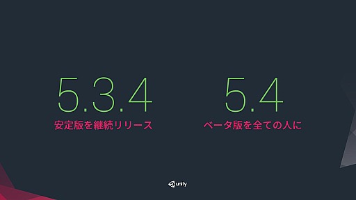 画像ギャラリー No.015のサムネイル画像 / ［Unite 2016］新世代Unity 5.4でゲーム制作環境はどう変わるか？　最新機能を総まとめしたUnite 2016 Tokyo基調講演レポート