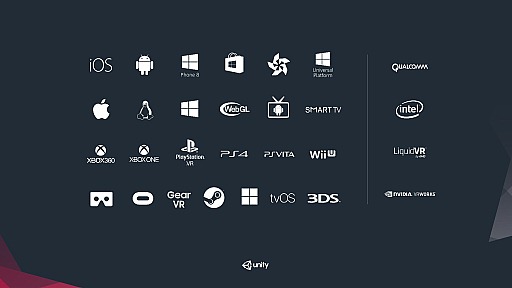 画像ギャラリー No.042のサムネイル画像 / ［Unite 2016］新世代Unity 5.4でゲーム制作環境はどう変わるか？　最新機能を総まとめしたUnite 2016 Tokyo基調講演レポート