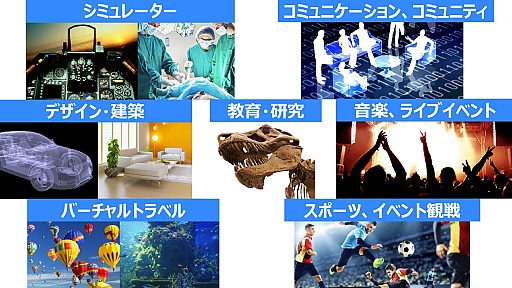 画像ギャラリー No.048のサムネイル画像 / ［Unite 2016］新世代Unity 5.4でゲーム制作環境はどう変わるか？　最新機能を総まとめしたUnite 2016 Tokyo基調講演レポート