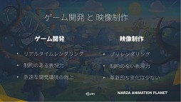 画像ギャラリー No.071のサムネイル画像 / ［Unite 2016］新世代Unity 5.4でゲーム制作環境はどう変わるか？　最新機能を総まとめしたUnite 2016 Tokyo基調講演レポート