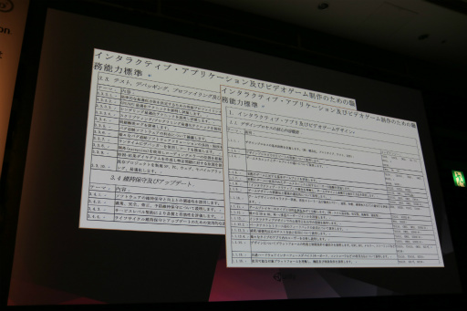 画像ギャラリー No.002のサムネイル画像 / ［Unite 2016］個人のUnityスキルを評価する「Unity認定試験」の展開が紹介されたセッション「Unity教育への取り組み」聴講レポート