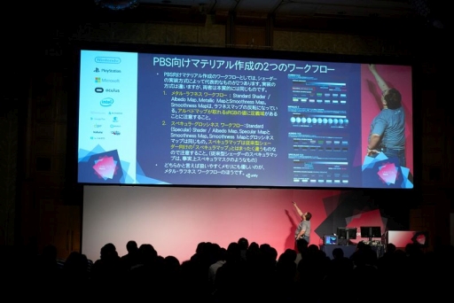 画像ギャラリー No.006のサムネイル画像 / Unity,開発者会議「Unite 2016 Tokyo」の講演動画43本を公開