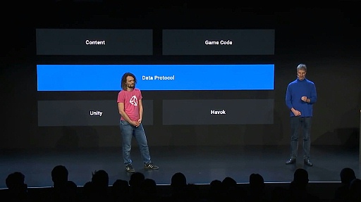 画像ギャラリー No.006のサムネイル画像 / ［GDC 2019］レイトレーシングなどの新機能が続々と実用域に。Unity基調講演レポート