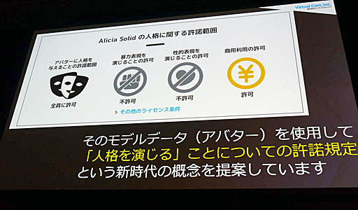 画像ギャラリー No.003のサムネイル画像 / ［Unite 2019］ 3Dアバターに「人格権」を設定するVRMの理念と，運用して分かった今後の課題など。「3Dアバターファイルフォーマット『VRM』詳説」聴講レポート