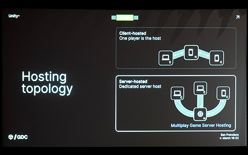 画像ギャラリー No.007のサムネイル画像 / ［GDC 2024］ネットゲームに必要なあらゆる要素をまとめたUnity用サンプル「Megacity Metro」が公開に