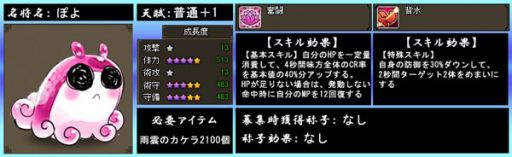 画像ギャラリー No.006のサムネイル画像 / 「四神演武 」，限定キャラクターが手に入る梅雨の季節限定イベントが開催に