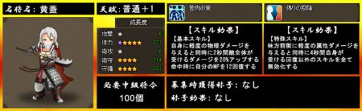 画像ギャラリー No.003のサムネイル画像 / 「四神演武 Regulus」,防御性能に特化した名将「黄蓋」が登場