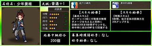 画像ギャラリー No.003のサムネイル画像 / 「四神演武 Regulus」，三国志に登場する武将「姜維」が少年の姿で参戦