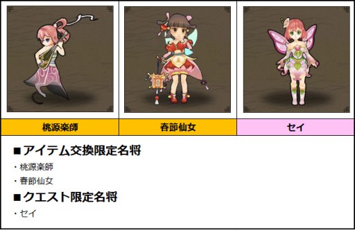 画像ギャラリー No.002のサムネイル画像 / 「四神演武」限定名将とアバターが手に入る，チョコ泥棒と花の精キャンペーン