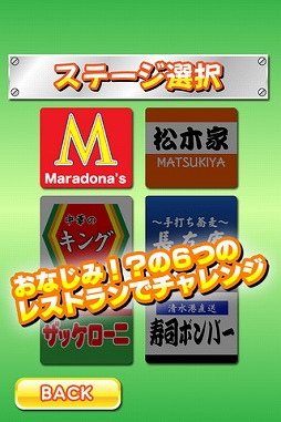 カロリーマニア