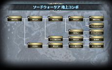 画像ギャラリー No.006のサムネイル画像 / 「ラグナロク オデッセイ エース」,職業「ソードウォーリア」「クレリック」の新アクション「ACEスキル」が公開に。成長武器「ハロモナスウェポン」情報も