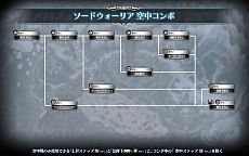 画像ギャラリー No.007のサムネイル画像 / 「ラグナロク オデッセイ エース」,職業「ソードウォーリア」「クレリック」の新アクション「ACEスキル」が公開に。成長武器「ハロモナスウェポン」情報も