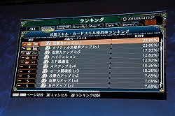 画像ギャラリー No.009のサムネイル画像 / [TGS 2013]第1弾アップデートの詳細や「AKIBA’S TRIP2」とのコラボ情報も発表された「ラグナロク オデッセイ エース」ステージをレポート