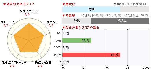 �����