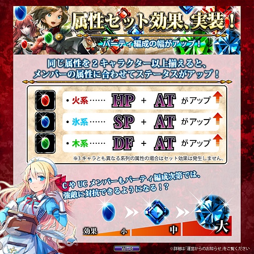 画像ギャラリー No.003のサムネイル画像 / 「ニーベルンゲン戦記」，パーティ編成の幅が広がる「属性セット効果」が実装
