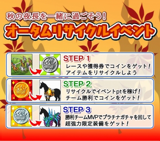 画像ギャラリー No.002のサムネイル画像 / 「ダービー×ダービー」,チーム戦「オータムリサイクルイベント」が開催