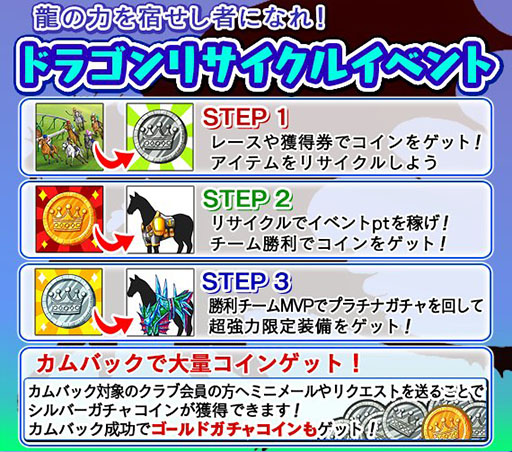 画像ギャラリー No.002のサムネイル画像 / 「ダービー×ダービー」，竜をイメージした装備を獲得できるイベントが開催中