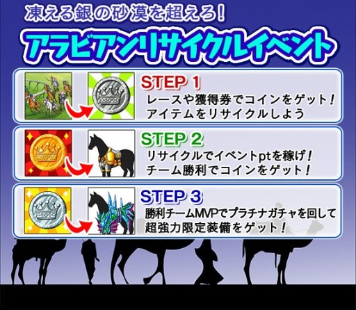 画像ギャラリー No.002のサムネイル画像 / 「ダービー×ダービー」,アラビアンリサイクルで砂漠をイメージした馬具が登場