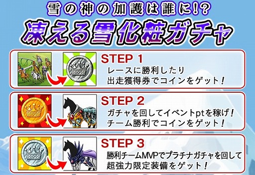 画像ギャラリー No.001のサムネイル画像 / 「ダービー×ダービー」，チーム対抗イベント「凍える雪化粧ガチャ」が開催