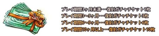 画像ギャラリー No.018のサムネイル画像 / 「幻塔戦記 グリフォン」クエスト「決塔！秘密結社」に挑んで怪人装備を入手