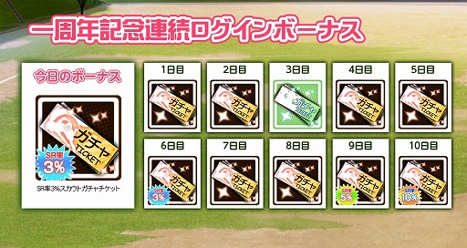 画像ギャラリー No.003のサムネイル画像 / 「リトルバスターズ！カードミッション」，SRカードをもらえるイベントが開催に