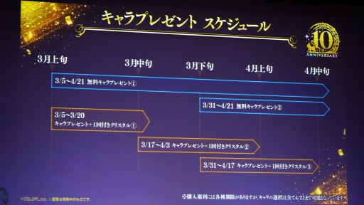 画像ギャラリー No.019のサムネイル画像 / 「魔法使いと黒猫のウィズ」10周年生配信情報まとめ。盛りだくさんの記念イベント&キャンペーンに加え,3月下旬には新章も開幕
