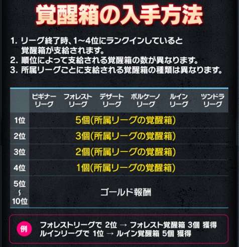 画像ギャラリー No.010のサムネイル画像 / カードバトルゲーム「リーグオブクラン」のiOS版が配信。記念イベントを実施中