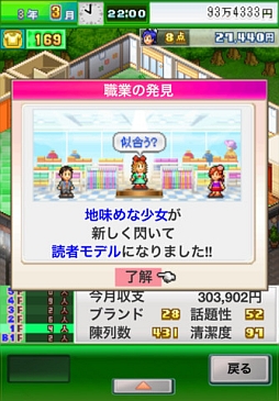 アパレル洋品店