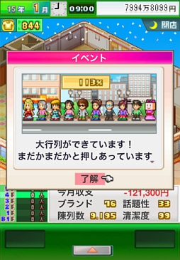 アパレル洋品店