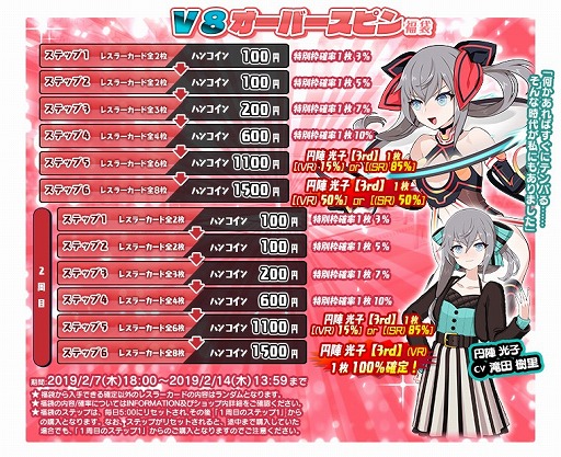 画像ギャラリー No.001のサムネイル画像 / 「リングドリーム」，円陣 光子が新デザインで登場。新イベントも開催中