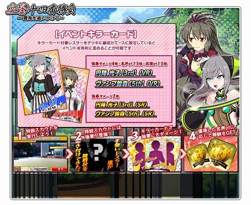 画像ギャラリー No.002のサムネイル画像 / 「リングドリーム」，円陣 光子が新デザインで登場。新イベントも開催中